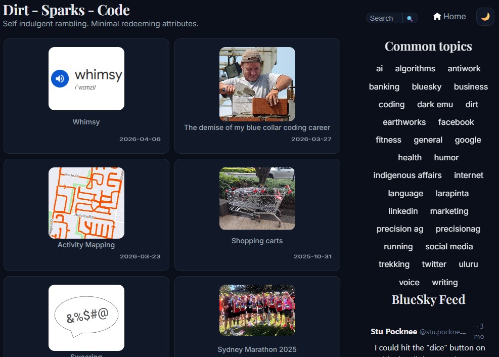 current blog style